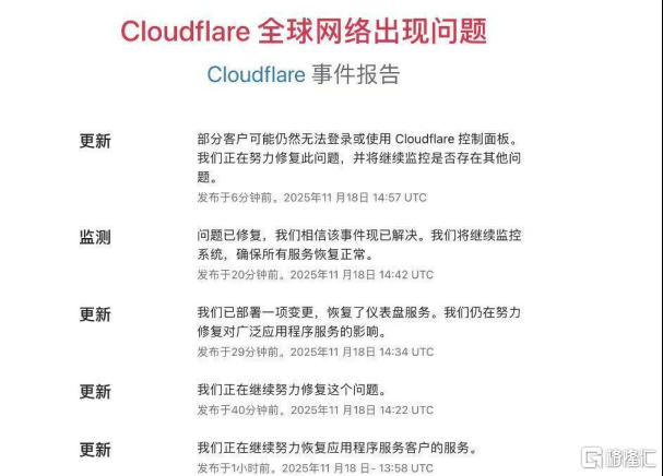 24小时环球政经要闻全览 | 11月19日